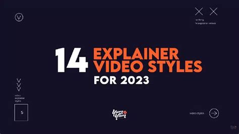 25 Best Nonprofit Animation Video Examples (and Why You .